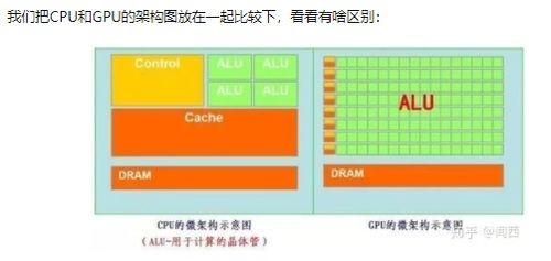 黄仁勋：台电脑展畅想：CPU/GPU一体化能提升运算速度