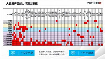 星环科技CEO孙元浩：模型价格战对企业用户的影响有限