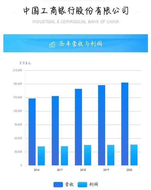 在2023年逼近之际，这家被ST的公司正面临严峻挑战