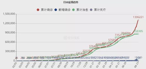 在2023年逼近之际，这家被ST的公司正面临严峻挑战