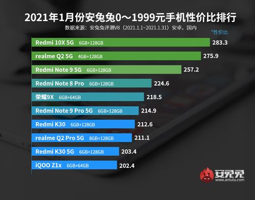 划算的选择：性价比高的《燕云十六声》捏脸系统