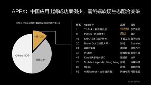 华为余承东：内在内向，外在表达是行业所需