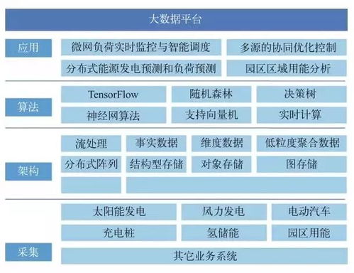 振邦智能：领先智能电网领域的关键技术供应商