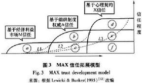 密歇根大学：多模态大模型的应用拓展，提升可穿戴设备与人体工学AI智能体的智能化水平