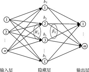 密歇根大学：多模态大模型的应用拓展，提升可穿戴设备与人体工学AI智能体的智能化水平