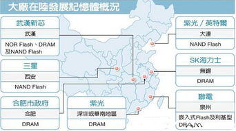 威刚董事长陈立白：下半年DDR4内存有望涨30%