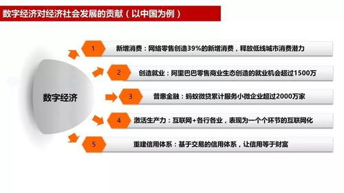 智能化与生活化的融合：如何推动您的线下市场转型？