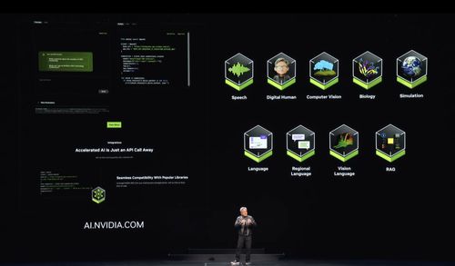 英伟达全新Llama3 NIM容器：AI工厂全面重塑的关键技术支持