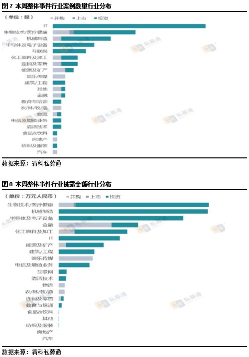 市场动荡不安，投资者应关注哪些重要主线与十大券商策略？