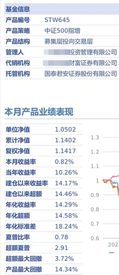 ‘履历门’危机凸显，传统行业困境显现：量化大厂的履历挑战