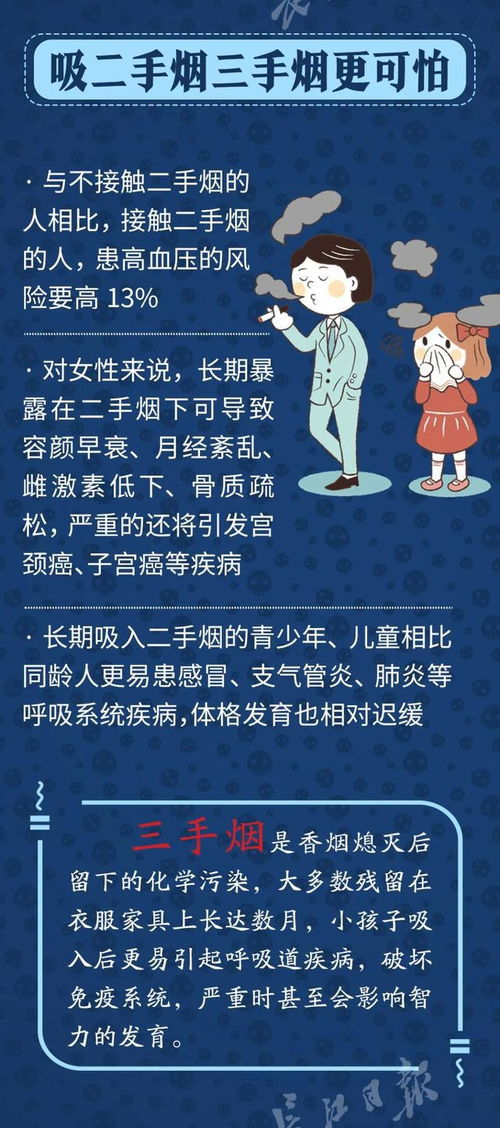 世界无烟日：为孩子们树立无烟榜样，打造健康网络环境