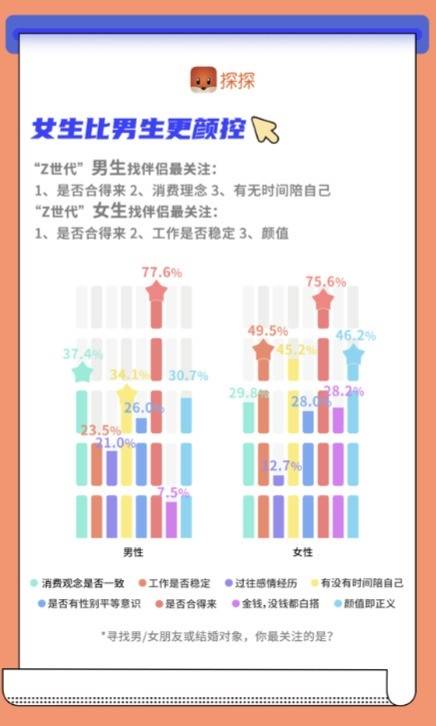 Z世代的多元文化视角：并非一个独立群体，而是现代网络世界的一部分