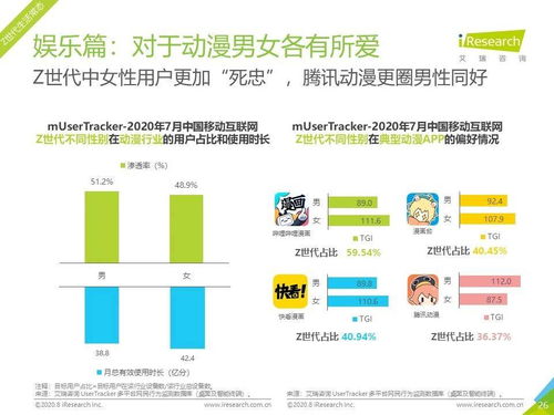 Z世代的多元文化视角：并非一个独立群体，而是现代网络世界的一部分