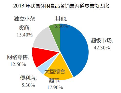 了解6月市场：全面的3个潜在风险分析与应对策略