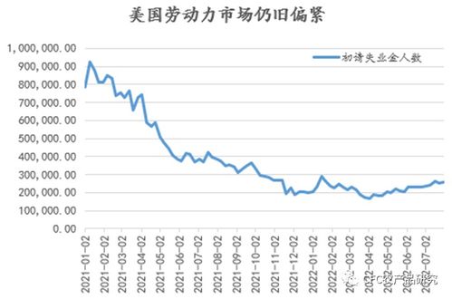 中信建投：判断银价下一轮牛市的转折点