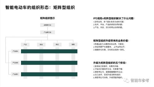 解决商业问题：如何避免不必要的AI需求提离谱