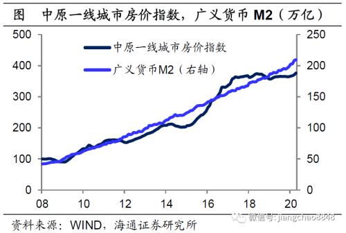 高温高粮价下：食品与能源价格上涨助推通胀加剧