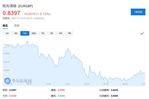 高温高粮价下：食品与能源价格上涨助推通胀加剧