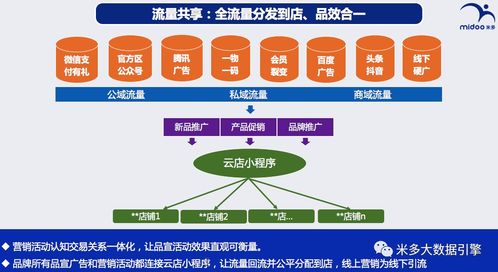 行业前瞻：杂牌空调转型成真？新品曝光！谁在制造假冒伪劣产品？