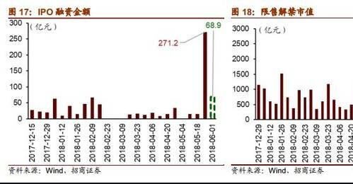 揭秘流动性与投资风险：个股的流动性和风险成反比之分析