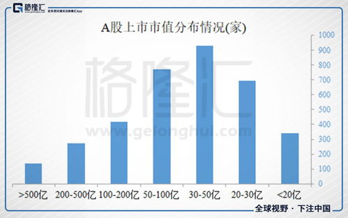 揭秘流动性与投资风险：个股的流动性和风险成反比之分析