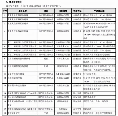 东北药茅遭投资者质疑：医药股PE排名最低，长春高新潜在隐忧引关注