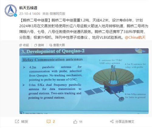 嫦娥六号：利用月背两种方式实现样本采集，细节解析，技术解读