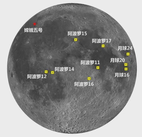 嫦娥六号：利用月背两种方式实现样本采集，细节解析，技术解读