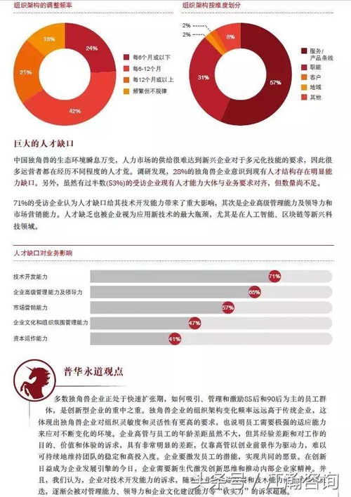 普华永道因涉嫌欺诈集体退单2亿多元，其信任危机引人深思