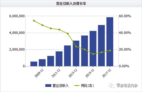 永辉超市借助胖东来模式寻求更广泛的普适性和可持续发展之路