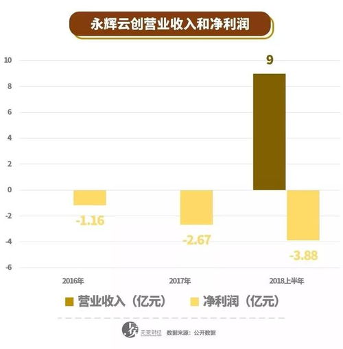 永辉超市借助胖东来模式寻求更广泛的普适性和可持续发展之路