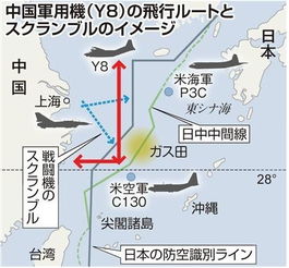 缅军抢购‘国家资源’：国内形势紧张 俄媒称此行为可能加剧紧张局势