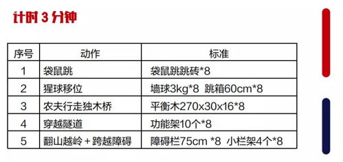 脑卒中增长之谜：两个年龄段的加速揭示5大因素