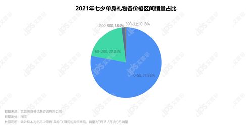 脑卒中增长之谜：两个年龄段的加速揭示5大因素