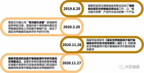 渐冻症的新进展：新的疗法能否被用于临床治疗？