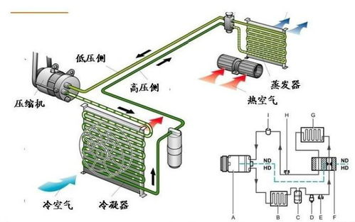 二手空调翻新产业链曝光：漂白药水中的致癌物质令人担忧