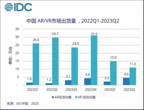 AR厂商跨界XREAL徐驰声称将开启AR空间计算终端新时代