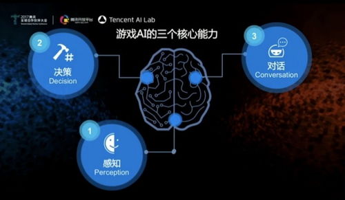 AI社交平台同质化严重，单靠技术难以构建壁垒