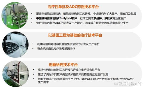 ADC药物市场蒙尘：效果未达预期，瞄准肺癌与乳腺癌的未来疗法