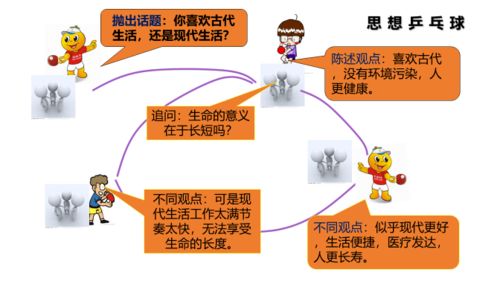 协调多方合作，有效解决儿童过度使用屏幕问题