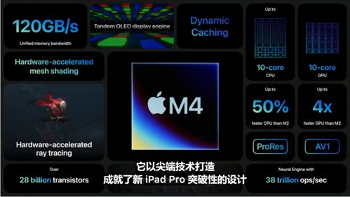 古尔曼确认不会在2024年推出搭载M4芯片的Mac