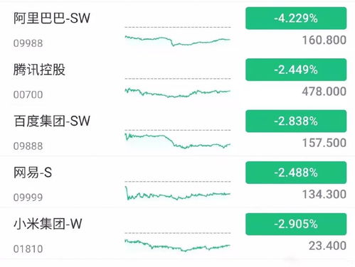 腾讯大模型竞速：C端跑马圈地，盈利模式并非首要任务