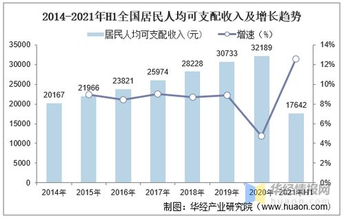 数据驱动：推动智慧城市与数字中国的深度融合，持续受益于政府政策催化