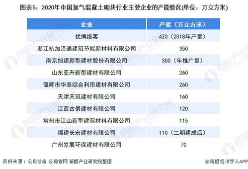 经办改革：网约车行业亟待实现转型升级