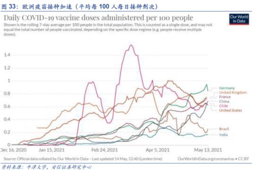 智慧之国：如何把握战略机遇期，成就大国崛起之路?