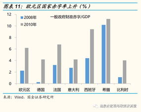 欧洲央行本周料将降息：全球货币政策关键分水岭时刻来临！