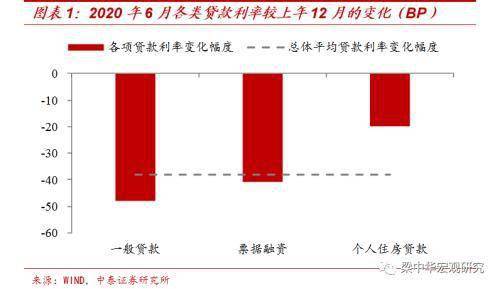 欧洲央行本周料将降息：全球货币政策关键分水岭时刻来临！