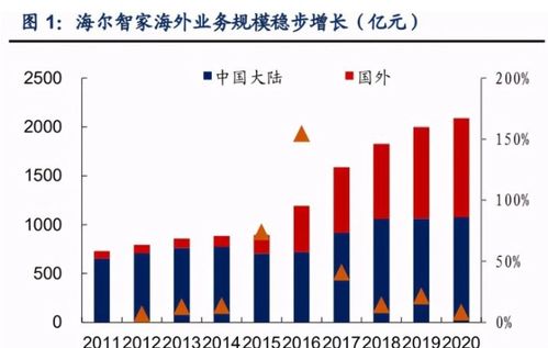 儿童自驱力为何与家庭背景息息相关：解析家庭条件对个人成长的影响