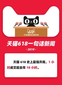 董宇辉秒杀神速：仅4小时售出1个亿商品，刷新电商销售速度纪录