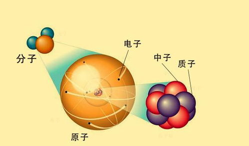 从激子诞生看地球最薄透镜的秘密——一个只有三个原子厚度的世界级发现